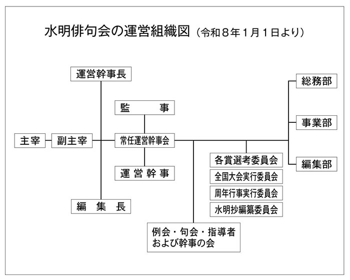 �^�c�g�D�}202601����