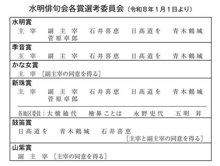 �e�ܑI�l�ψ���2026�N1��