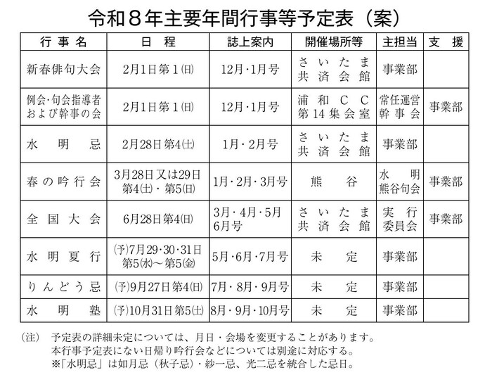 �N�ԍs���\��