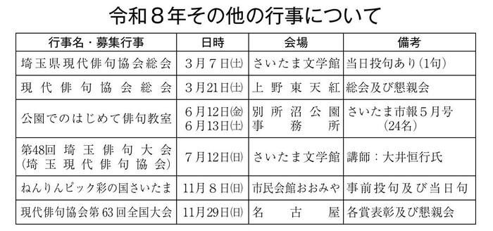 ���̑��̍s��