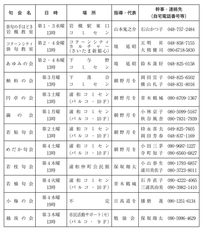 �e�n���202601�i�R�j